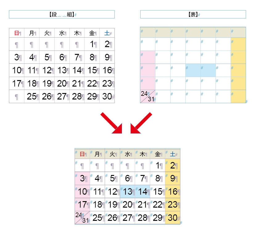 Indesign カレンダーを作成 今日の学びノート